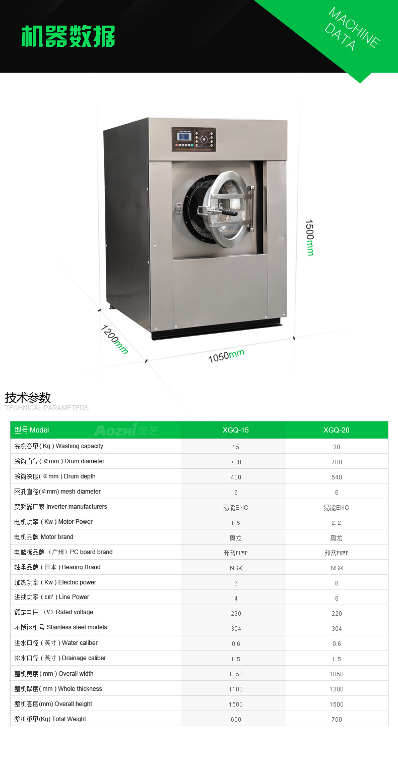 20kg洗脱机详情-新