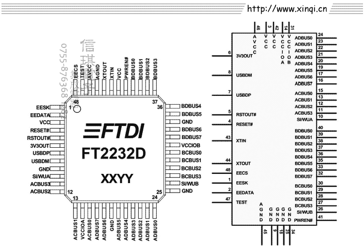 FT2232D_e