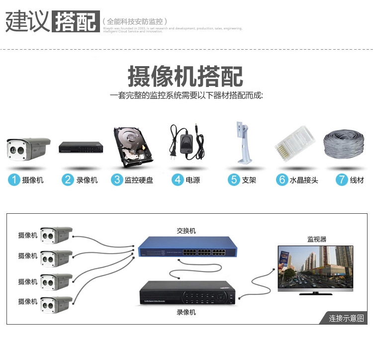 DH-IPC-HFW4205B