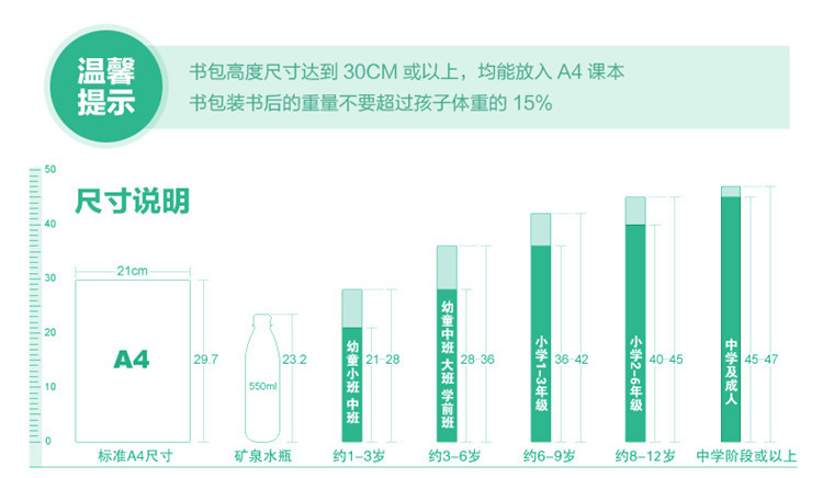 750書包尺寸參考圖