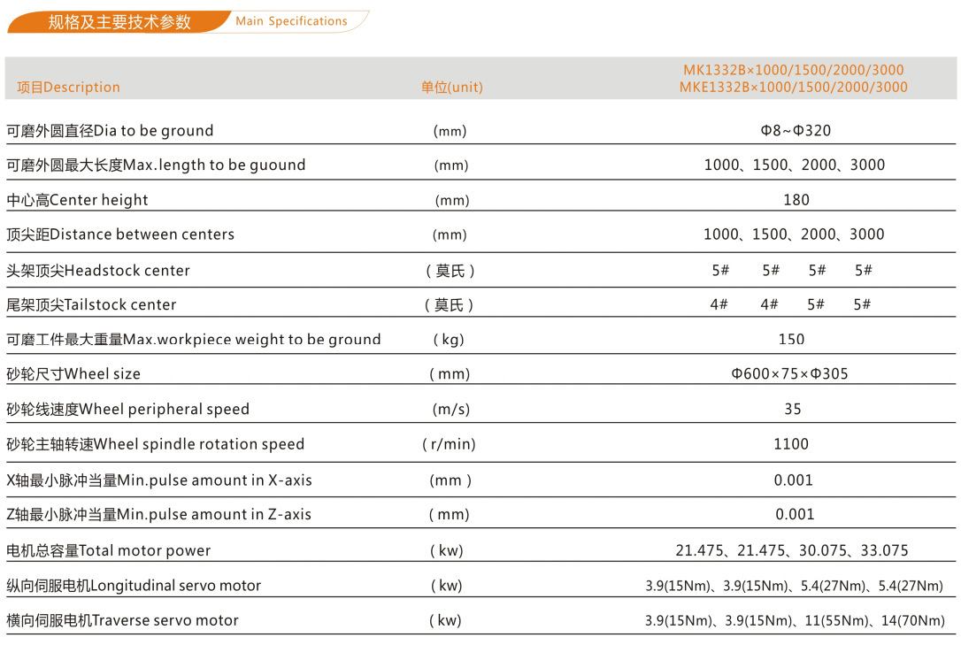 供应精密数控外圆磨床MK1332B/1000自动测量/可自动送料