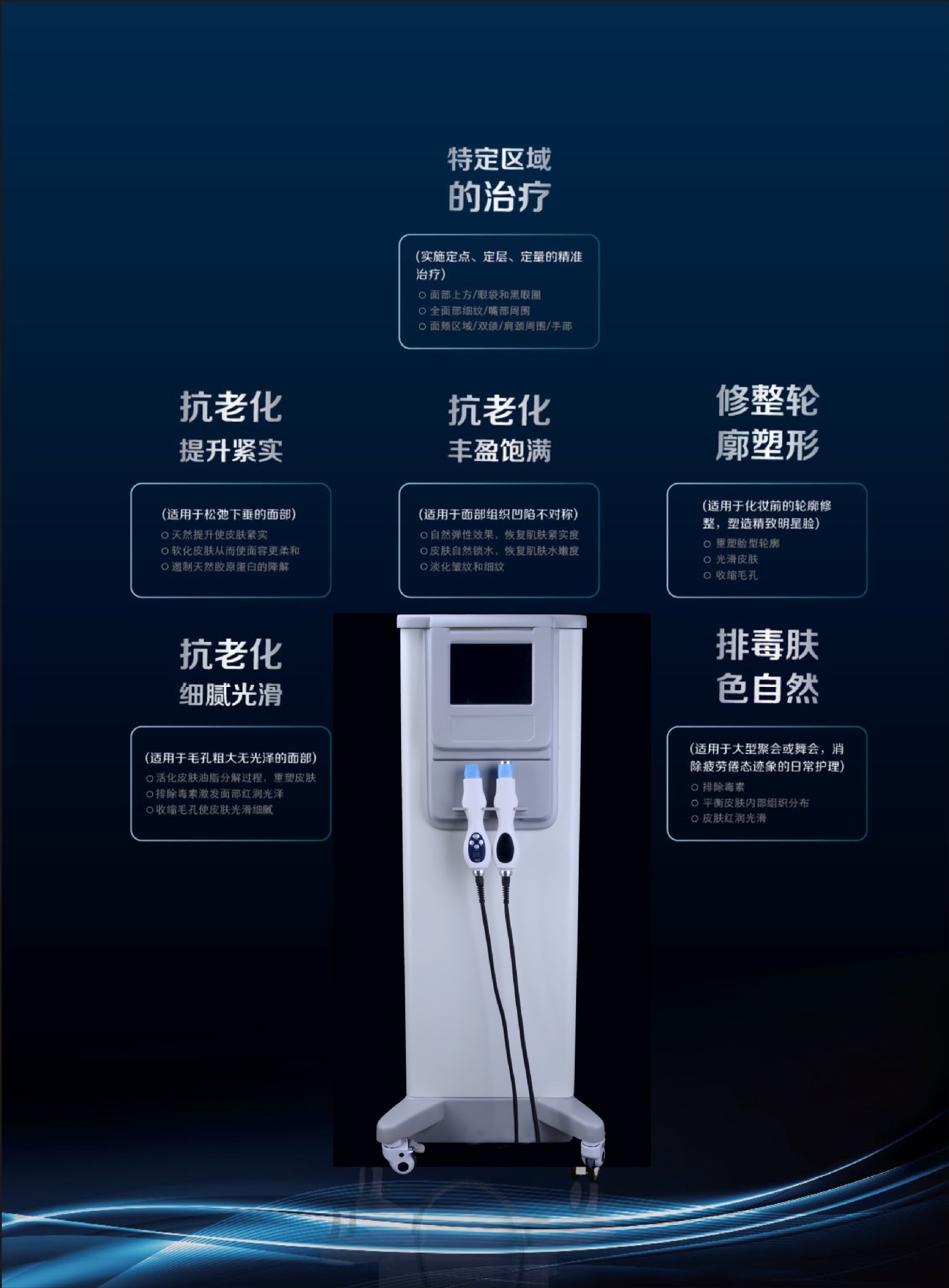 厂家直销/塑美极 热玛吉 肌肤仪器 热玛吉仪器 去皱提升