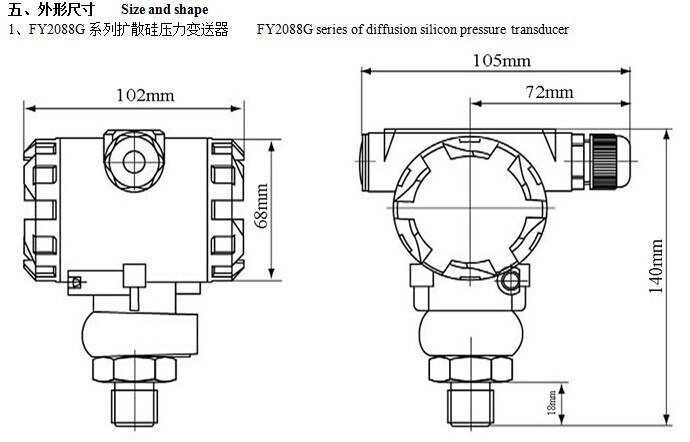 FY2088-6