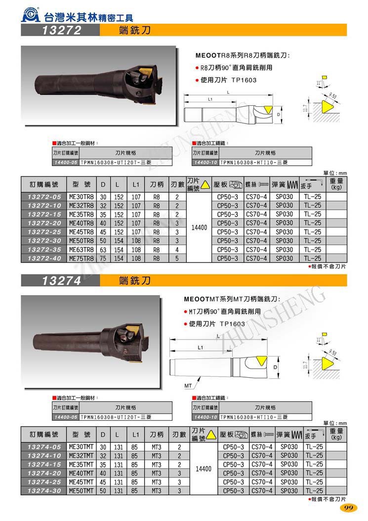 13272-13274端铣刀