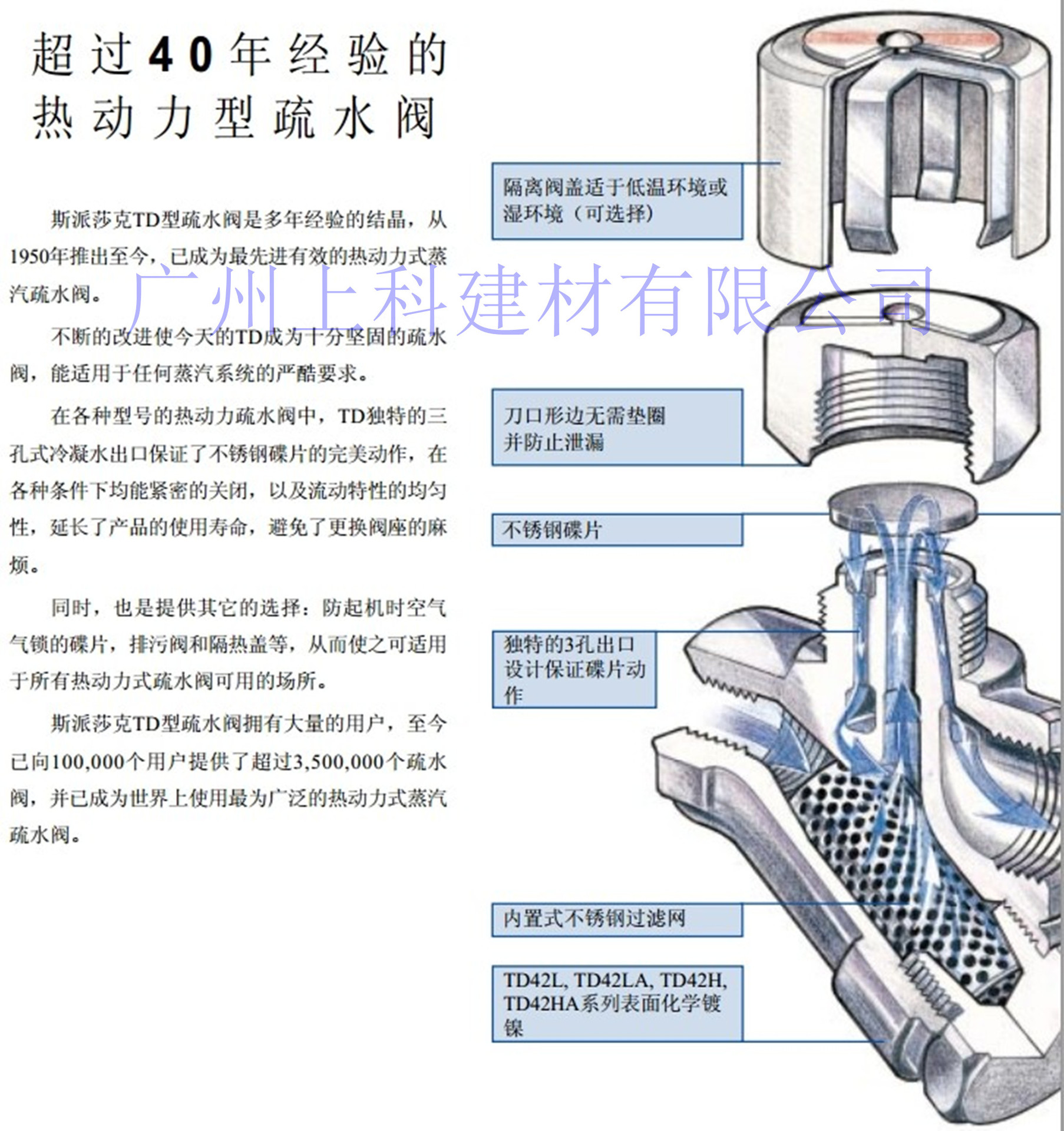 斯派莎克spiraxsarco|td25热动力型蒸汽疏水阀|疏水阀隔热盖