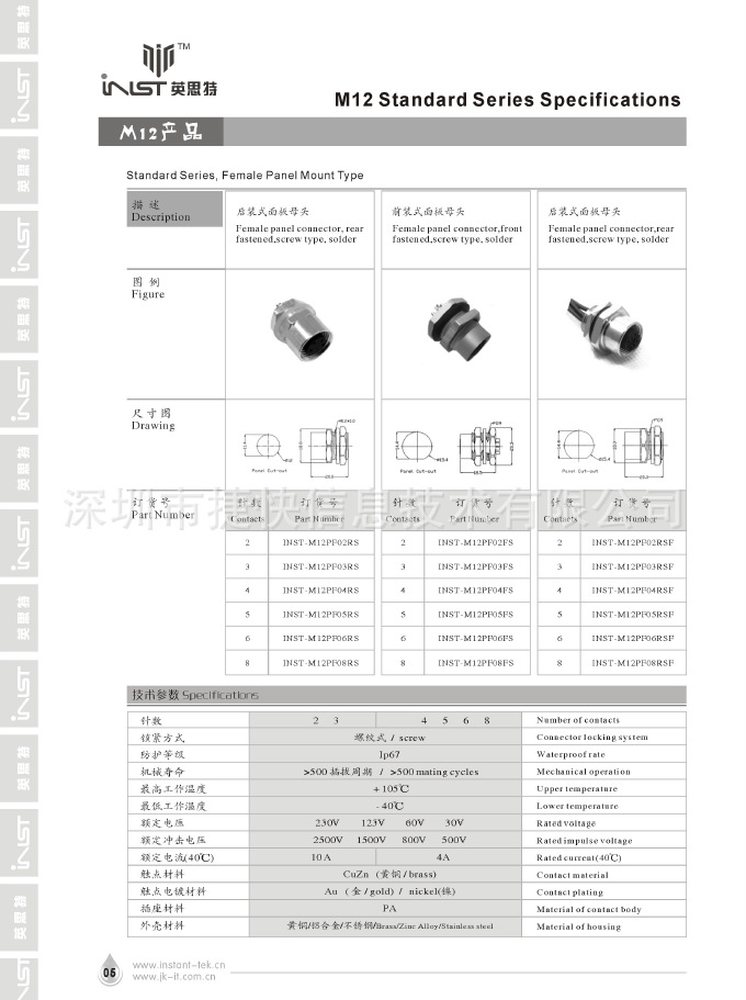 M12 面板2