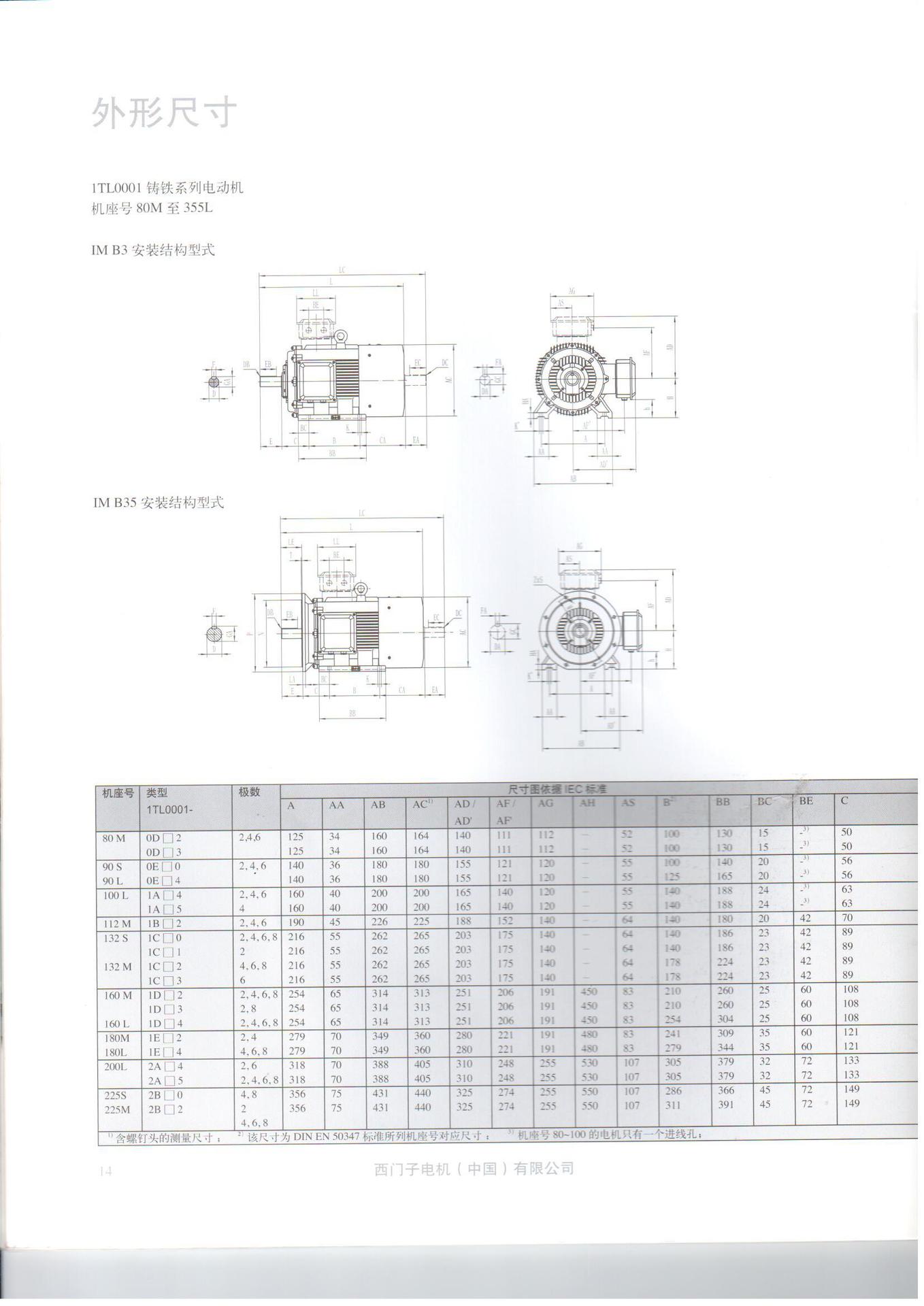 览讯/康明冷却塔专用电机,西门子贝得电机 立式2.2kw