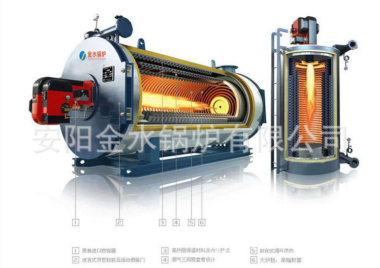 卧式燃油(气)导热油锅炉安阳金水锅炉常压立式锅炉承压锅炉