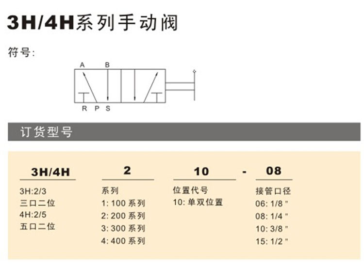 厂家直销 气动元件 手板阀 4h210-08 二位五通手动阀