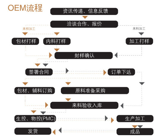 扣扣截图20140919142439