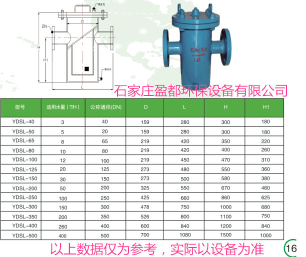 【自主研发 】布拖 雷波 普格 宁南毛发过滤器 蓝式过滤器