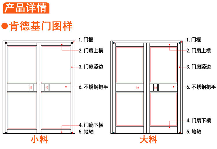 阿里巴巴肯德基门样式最终_01