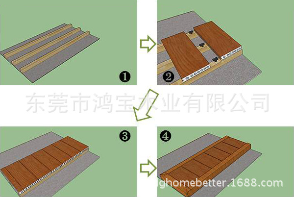 广东 户外塑木地板 环保木地板 防水 抗污 无缝 餐厅地板