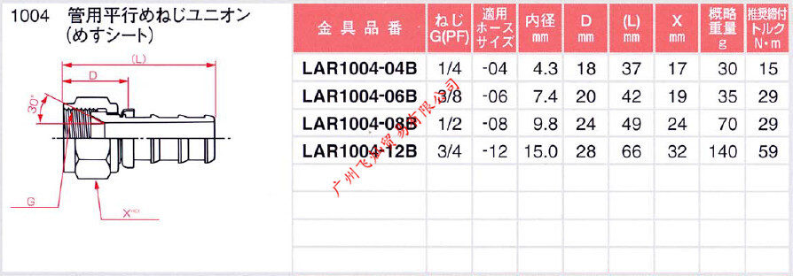 日本横滨接头LAR1004-06B LAR1004-04B