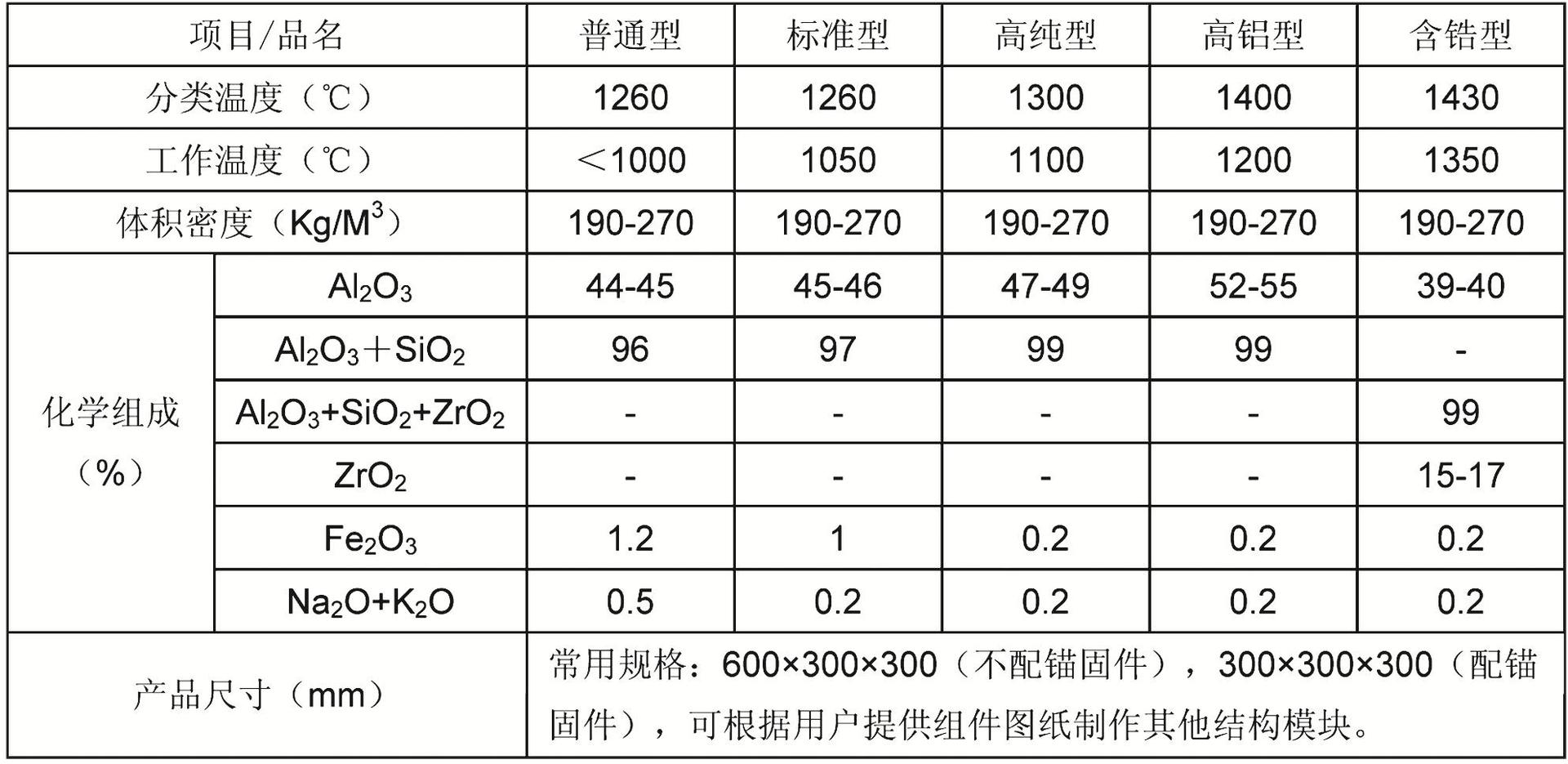 内6-7_2345看图王模块
