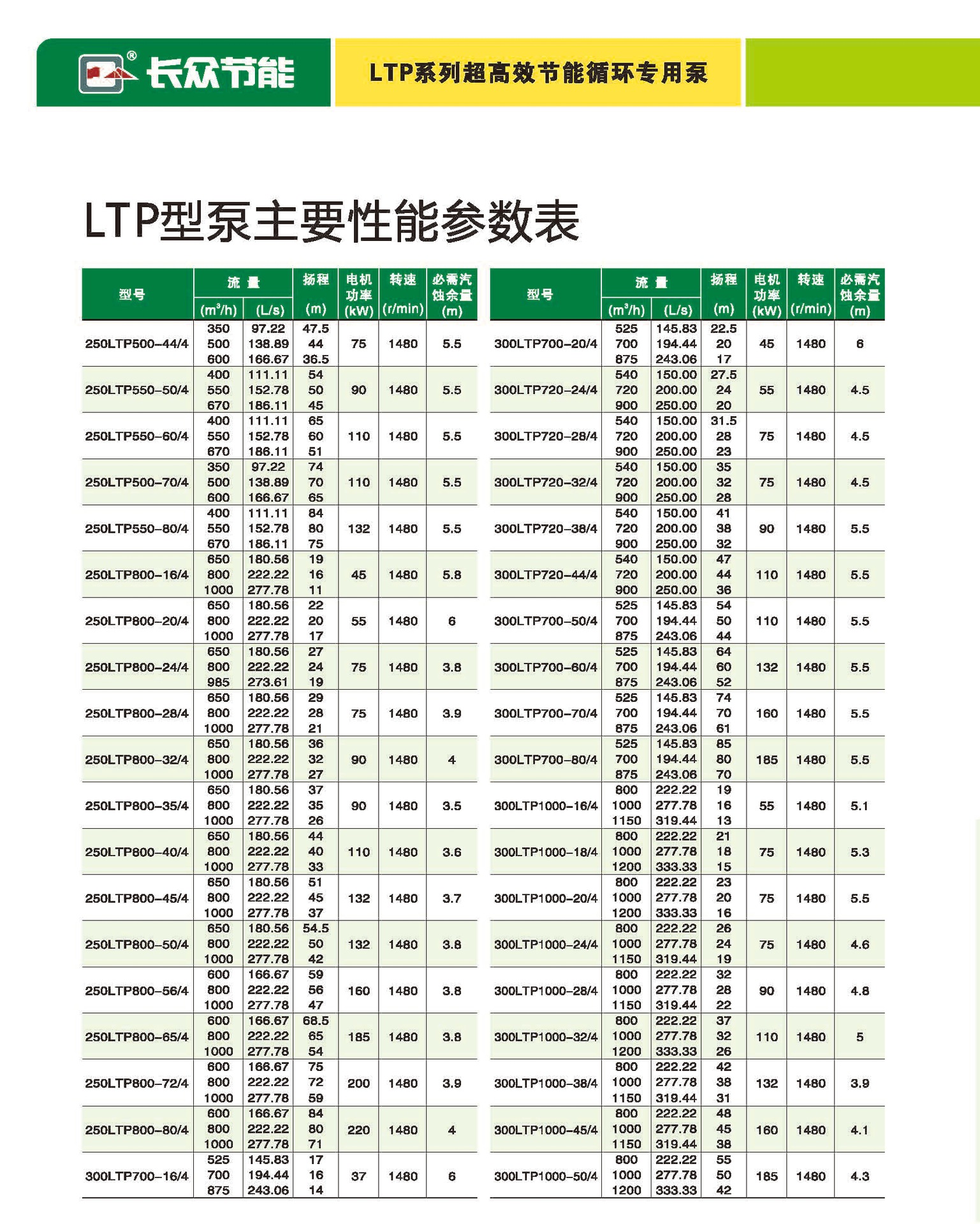 LTP_27_看图王