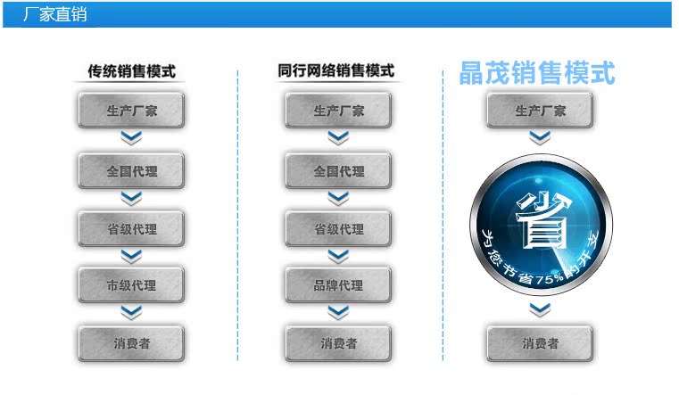 QQ图片20150601141230