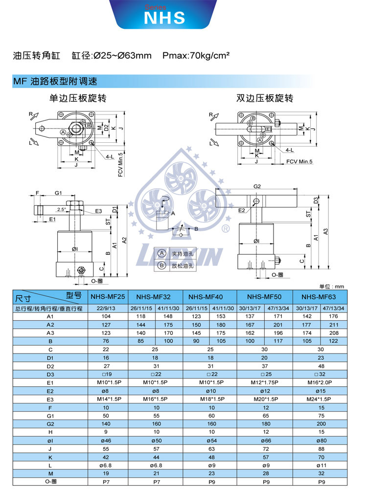 油压转角缸4