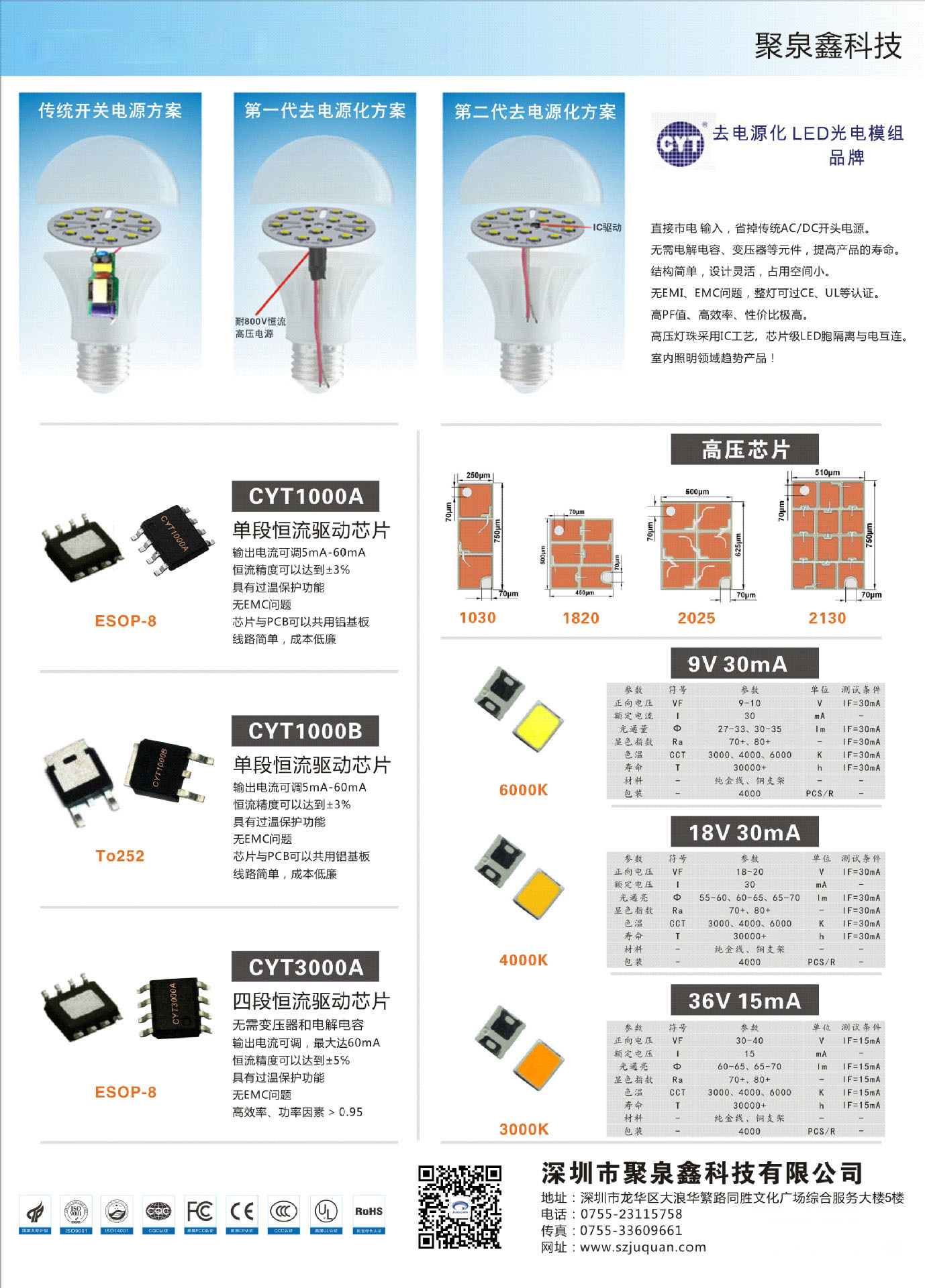 led方案设计