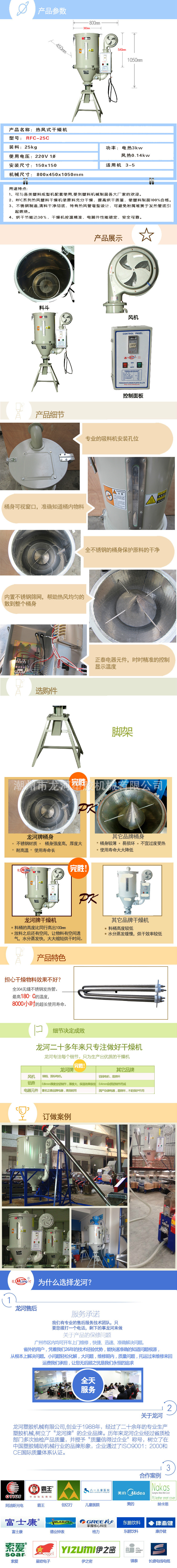 干燥机详介25