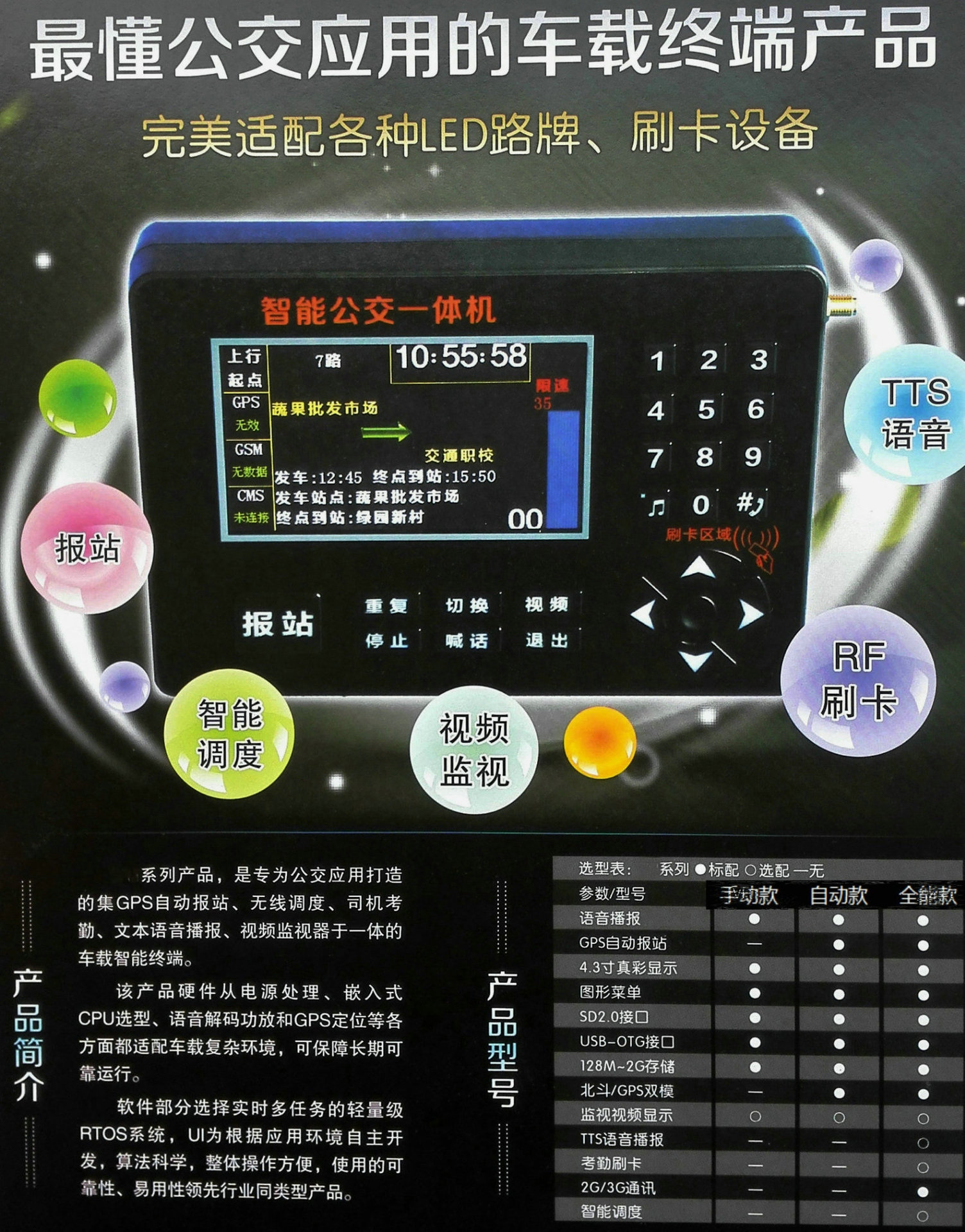 功能介绍 (2)
