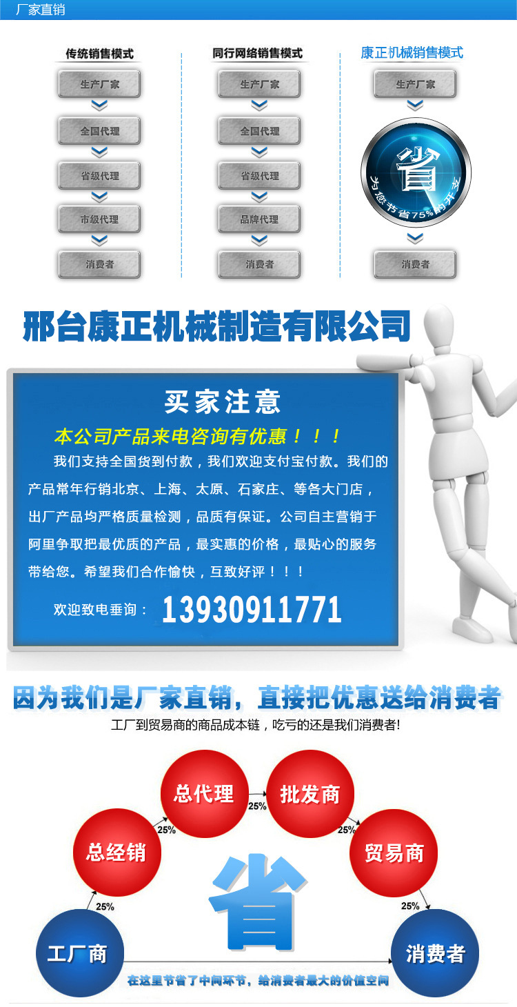 消费这