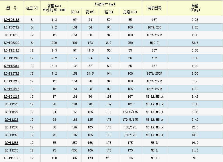QQ截图20140331225118