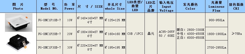 规格参数