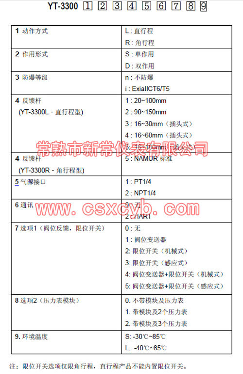全进口直行程单作用智能阀门定位器YT-3300L,韩国永泰角行程双作用智能型阀门定位器,韩国YTCHART通讯智能阀门定位器YT-3300 全进口直行程单作用智能阀门定位器YT-3300L,韩国永泰角行程双作用智能型阀门定位器,韩国YTCHART通讯智能阀门定位器YT-3300