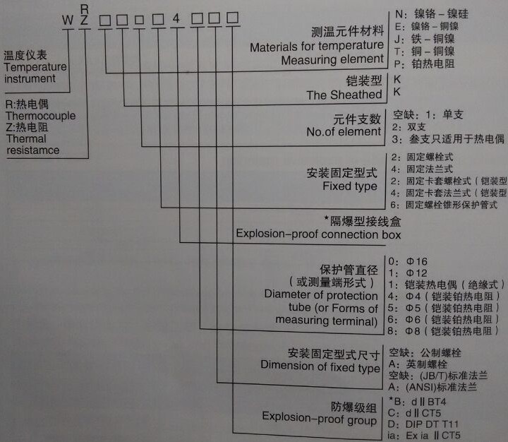 防爆热电阻