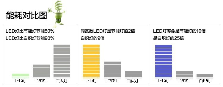 产品介绍尾页