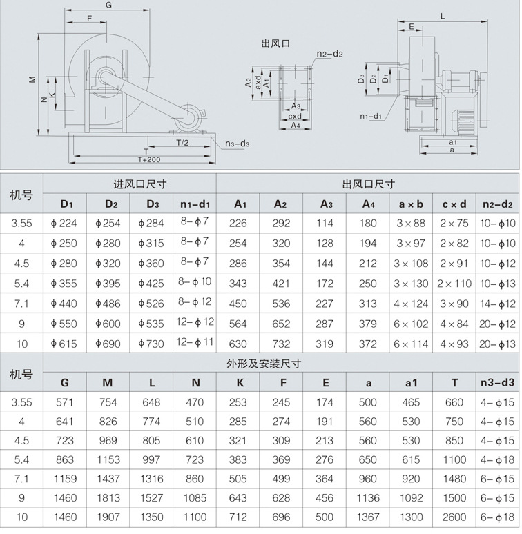 锅炉引风机型号y6-4 4吨锅炉风机 锅炉风机厂家 高温锅炉风机