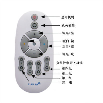 新款遥控器-处理后