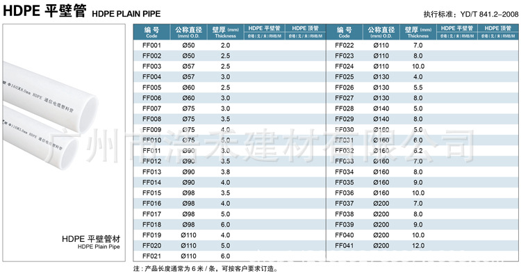 2.HDPE平壁管