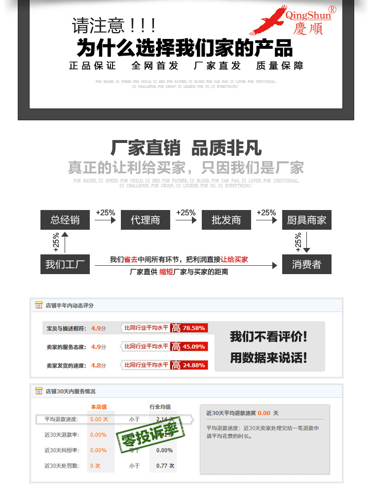 为什么