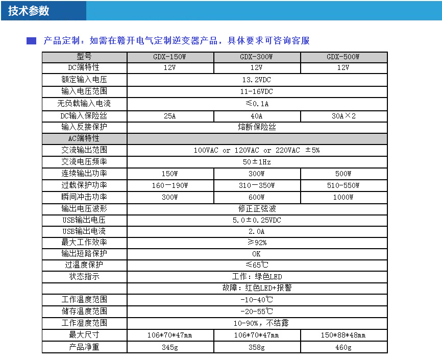 参数修正