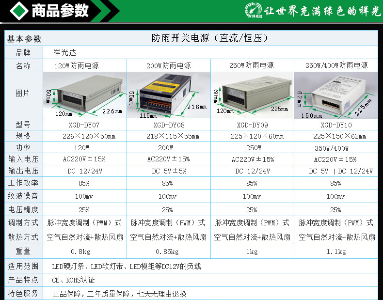 防雨开关电源001