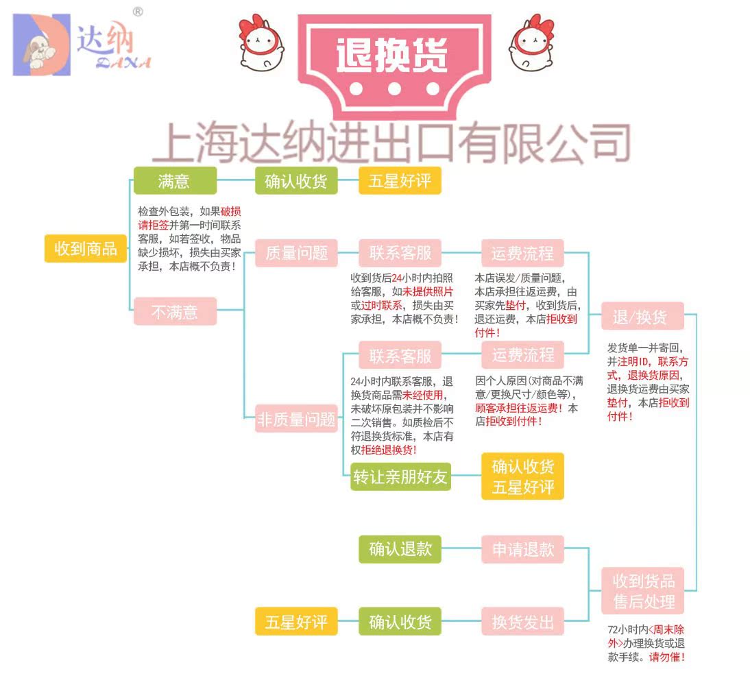 小熊沙發2_10