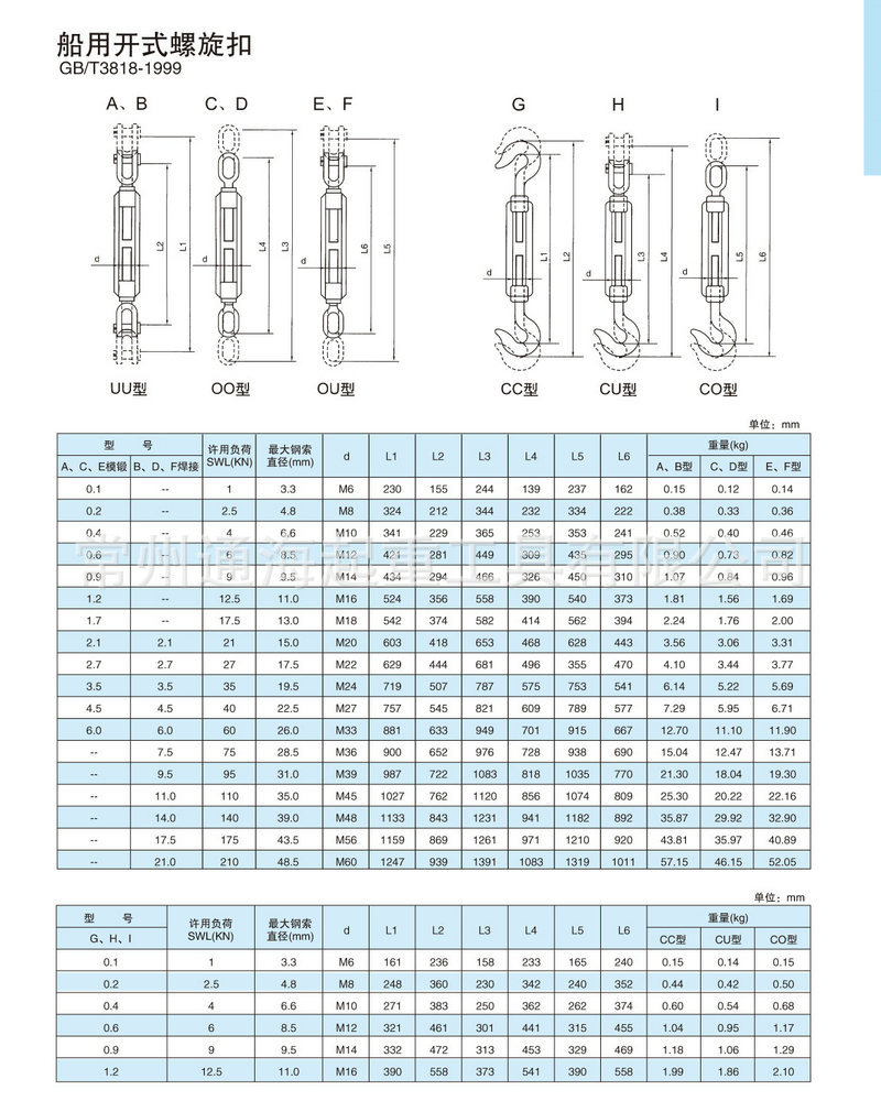 【图】专业生产 船用索具开式螺旋扣 不锈钢高强度螺旋扣_花篮螺丝_列