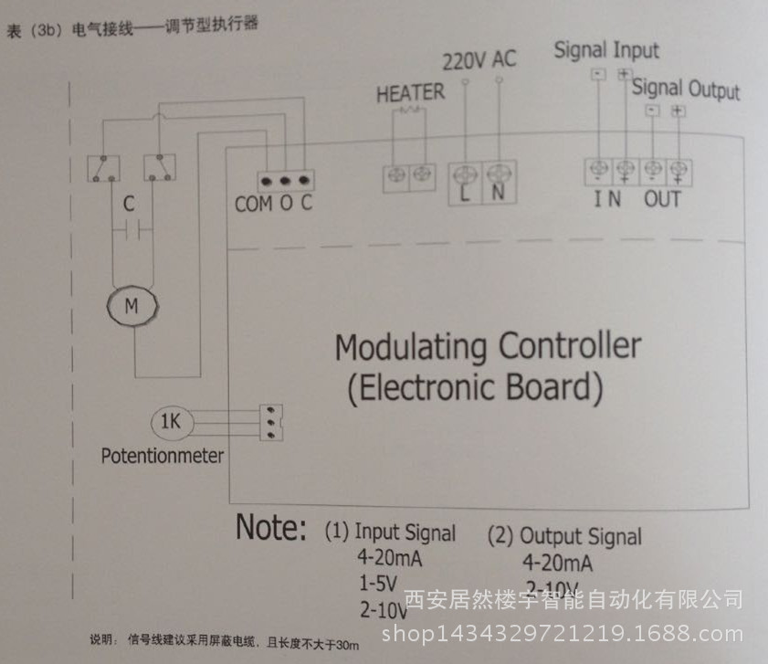 OM-E系列电动执行器 4