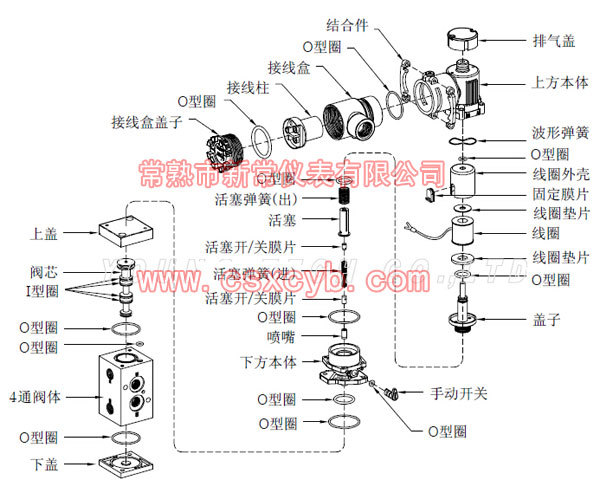 四通电磁阀YT-700D,进口4通电磁阀YT-700D,全进口韩国永泰四通电磁阀YT-700D,防爆4通电磁阀YT-7000D 四通电磁阀YT-700D,进口4通电磁阀YT-700D,全进口韩国永泰四通电磁阀YT-700D,防爆4通电磁阀YT-7000D
