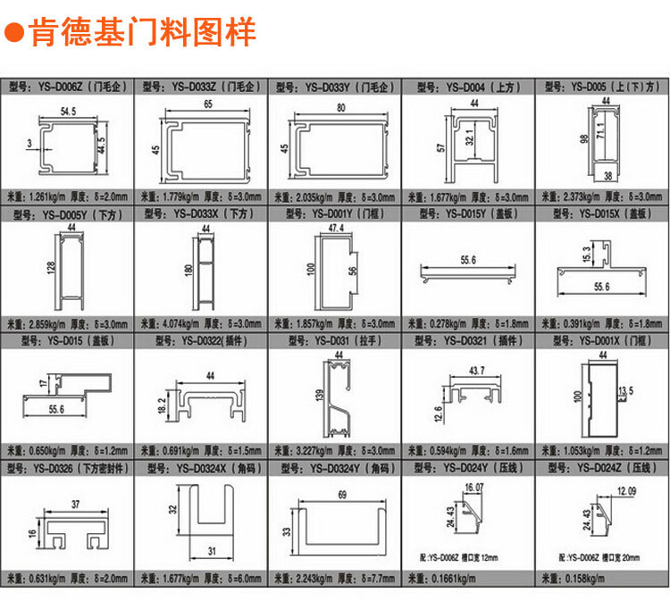 阿里巴巴肯德基门样式最终_02