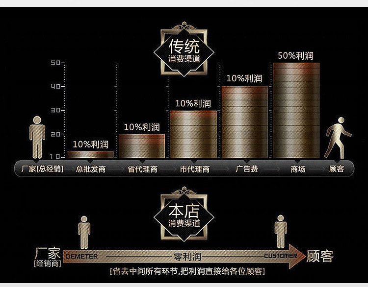 详情_02
