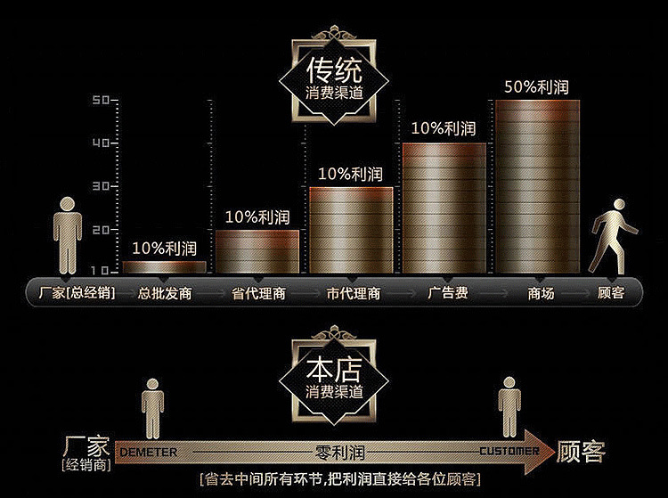 详情_02
