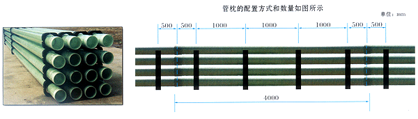 玻璃钢电缆保护管管枕铺设方式