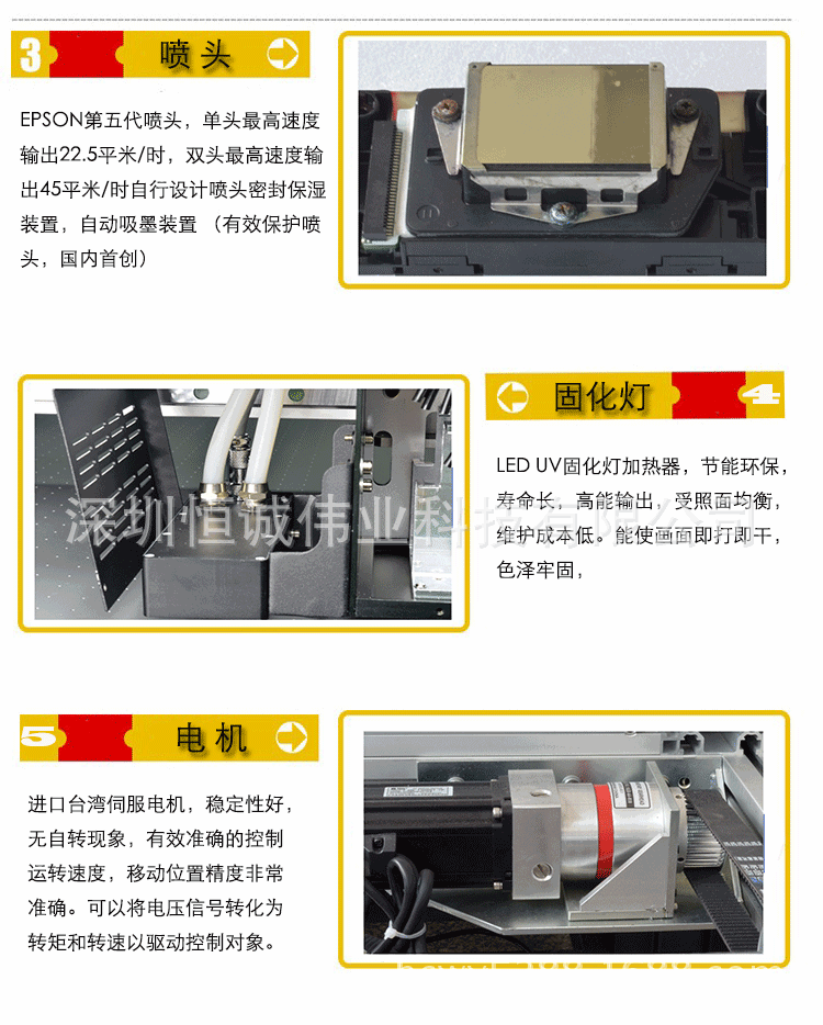 优质材料1