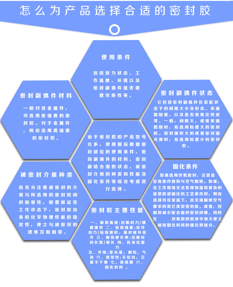 密封胶详情1_06