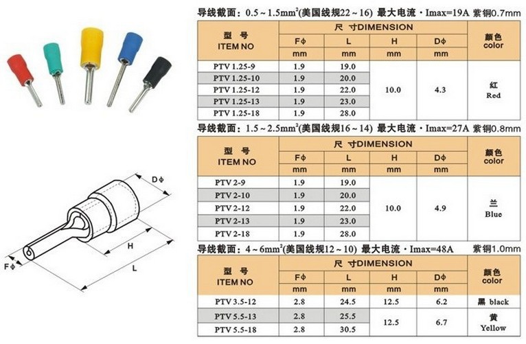 通皇电气线耳针形 预绝缘端头ptv1-12冷压线鼻子 接线端头 高品质