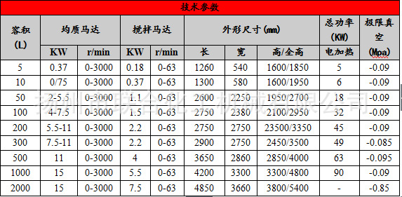 QQ截图20150310083217