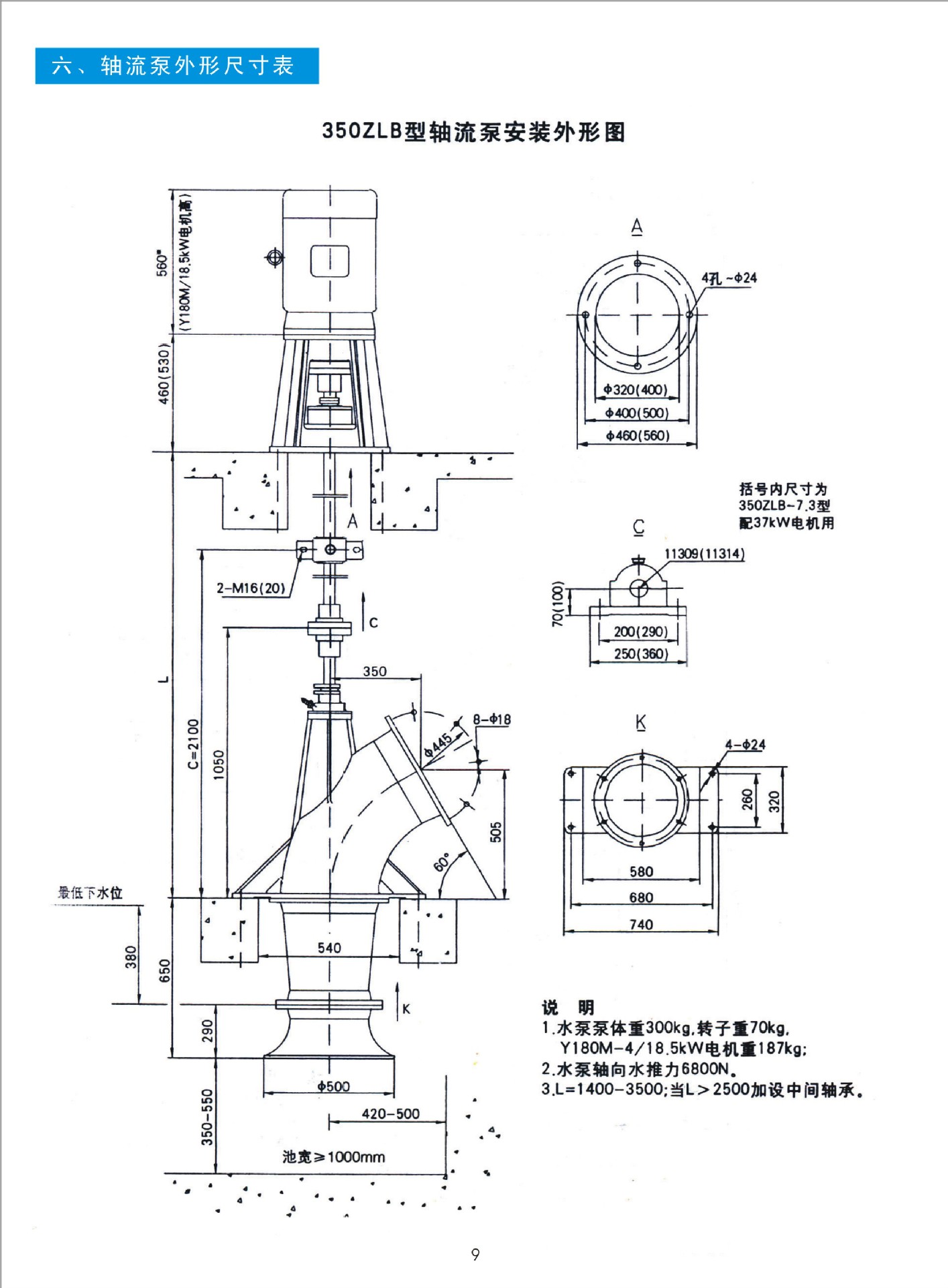 8yz/200zlb轴流泵灌溉水泵